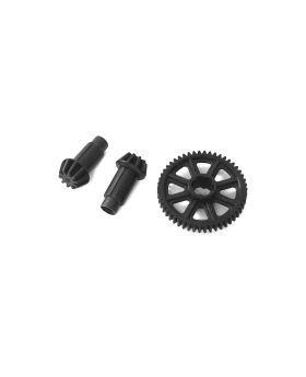Gears